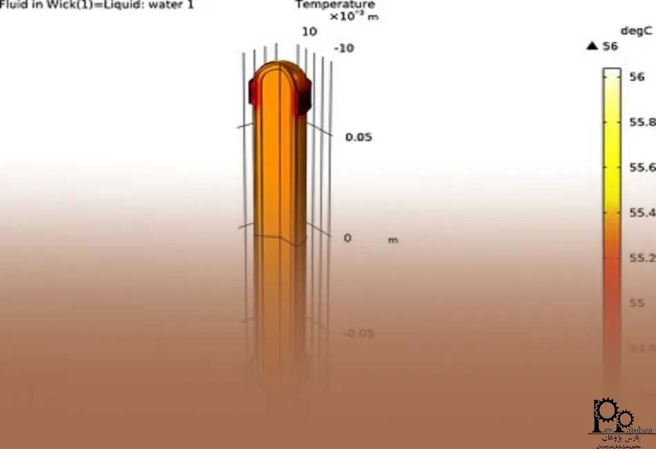 نمونه کاربرد شبیه سازی انتقال حرارت کامسول